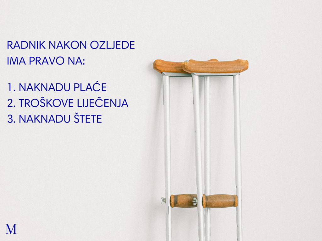 ozljeda na radu odšteta